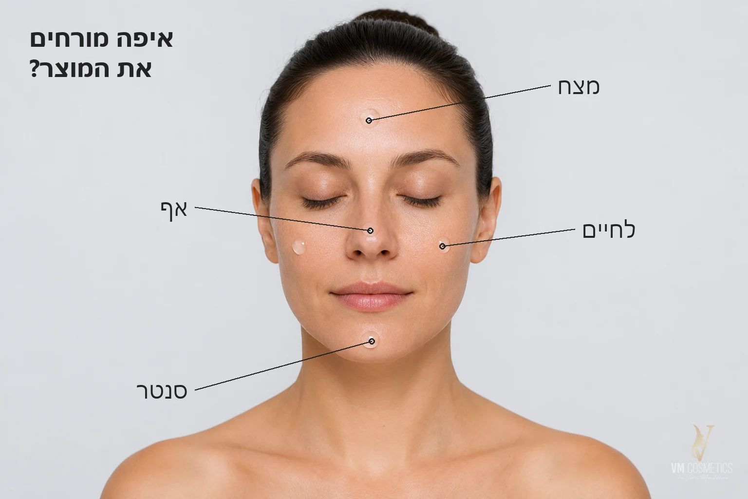 איפה מורחים על הפנים — מצח, אף, לחיים וסנטר - VM Cosmetics